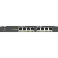 Netgear GS308PP