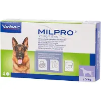 Milpro Hond
