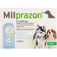 Milprazon Hond