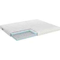 Mörgenn Luxe Microsense Topper Stevig - Micropocketvering - ca. 12cm - 90x220 cm