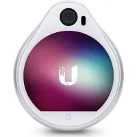 Ubiquity UniFi Access Reader Pro, toegangscontrole