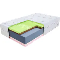 FDM RELAX Matras 140x200 cm - Koudschuim Matrassen Tweepersoons - Hoogte 22 cm H3 en H4 - Dubbelzijdig - 7 zones - Afritsbaar hoes wasbaar - Öko-Tex gecertificeerd - Antiallergisch en Ademende