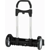 Safta Evolution Vervoer