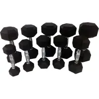 MD Sport Dumbbellset 7KG | Set van 2 stuks