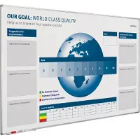 Smit Visual Whiteboard Kwaliteit verbeterbord - 90x180 cm