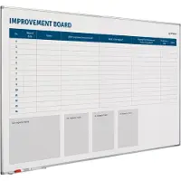 Smit Visual Whiteboard Knelpunt verbeterbord - 90x180 cm