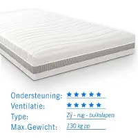 Droommatras Pocketvering matras 7 Comfort Maxim 120x200 dikte 24cm