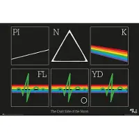 Grupo Erik Poster Pink Floyd - The Dark Side of the Moon 91,5x61cm