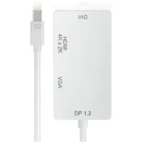 Dolphix Mini DisplayPort 1.2 naar HDMI, DVI en VGA adapter / wit - 0,15 meter