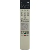 Cavus afstandsbediening voor Loewe TV's