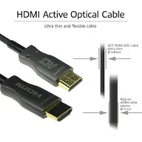 ACT AK3933 Optische HDMI 2.0 Kabel AOC/Hybride 4K/HDR Premium - 30 meter