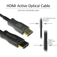 ACT HDMI-kabel Male 10 m Zwart