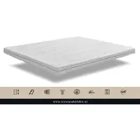 Nirwana bedden - Topdekmatras – Traagschuim Platinum Gold Gel Tweepersoons