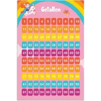 PosterMonkey Poster 120x180 cm - Getallen - Leren tellen voor kinderen - Getallenlijn - Cijfers - Roze - Eenhoorn - Posters - Kamer decoratie accessoires - Wanddecoratie kinderkamer - Muurdecoratie babykamer