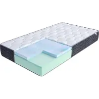 FDM Matelas MERIDO 90x200 cm - Hauteur 30 cm H3 - Matelas en mousse froide - Double face - 7 zones - Öko-Tex