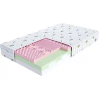 FDM ROTELLO Matras 100x200 cm - Hoogte 17 cm H3 - Koudschuim Matrassen - Dubbelzijdig - 7 zones - Öko-Tex