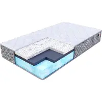 FDM MODERNOS Matras 90x200 cm - Hoogte 28 cm H3 - Koudschuim Matrassen - Dubbelzijdig - 7 zones - Öko-Tex