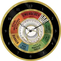 Pyramid Int. Clock Harry Potter Wizarding World emergency