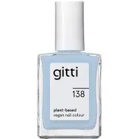 Gitti Nagellak