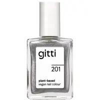 Gitti Nagellak