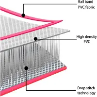 The Living Store Opblaasbare Mat - Gymnastiekmat - Gymnastiekmat met pomp opblaasbaar 700x100x20 cm PVC roze - Trainingsmat - Pvc Mat - Yogamat
