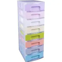 Really Useful Box Kunststof Ladeblok 7 L Roze 35 x 40 x 8,5 cm