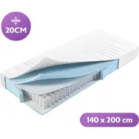 Densi Matras - 140x200 – Pocketveer - 7 comfortzones - Tweepersoonsmatras – HR Medium