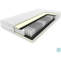 Efko Traagschuim Matras 160x200 – Traagschuim Matras – 7 Comfortzones – Tweepersoons Matras – Medium Stevig – Ademend & Vochtregulerend – Anti Allergisch – 24 CM Hoog