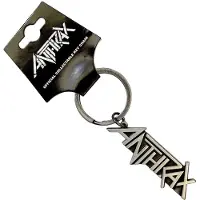 Rock Off Anthrax - Logo Sleutelhanger - Zilverkleurig