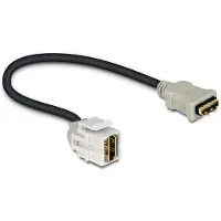 DeLOCK HDMI keystone -