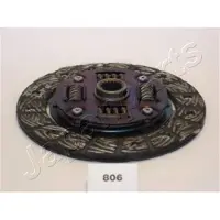 Japanparts DF-806 Koppelingsplaat