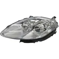 IPARLUX 11304621 Koplamp