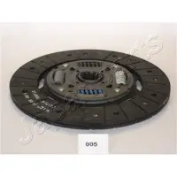 Japanparts DF-005 Koppelingsplaat