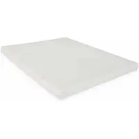 Prénatal boxmatras Ellis