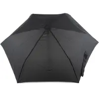 Knirps Paraplu Flat Duomatic Black Zwart