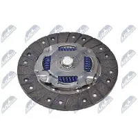 NTY NZS-WW-004T Koppelingsplaat