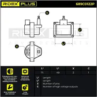 RIDEX 689C0122P Bobine
