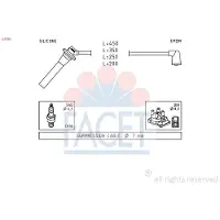 Facet 4.9740 Bougiekabels