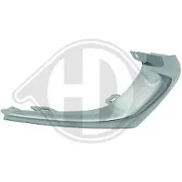 Diederichs 1815062 Ventilatiegrille, bumper