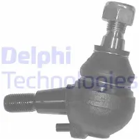 Delphi TC835 Fuseekogel