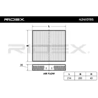 RIDEX 424I0195 Interieurfilter