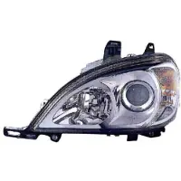 IPARLUX 11504002 Koplamp