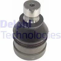 Delphi TC2518 Fuseekogel
