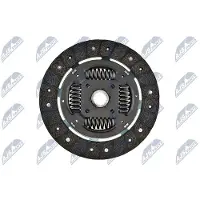 NTY NZS-MZ-001T Koppelingsplaat