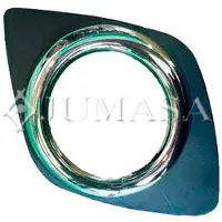 JUMASA 22025152 Ventilatiegrille, bumper