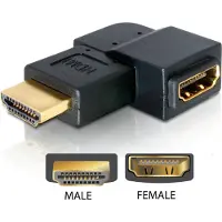 DeLOCK HDMI A Verloopstekker 90 naar links -