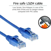 ACT DC9601 LSZH U/UTP CAT6 Datacenter Slimline Patchkabel Snagless | RJ45 Connectoren | Blauw | 1 meter