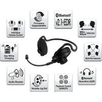 Sena SPH10 Headset, communicatiesysteem ,zwart