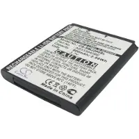 Cameron Sino Samsung AB533640BE accu (800 mAh, huismerk)