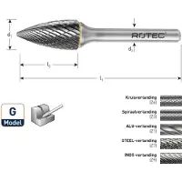 Rotec HM-Stiftfrees, model G - Z1 / ALU-vertand / ø12,7x25x70xø6mm - 4361302